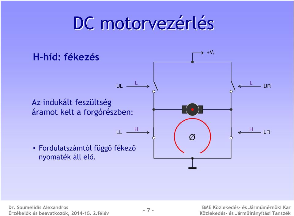 kelt a forgórészben: LL Fordulatszámtól