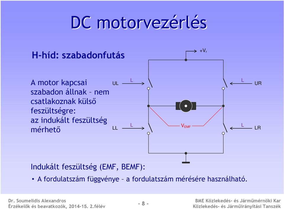 mérhető UL LL L L V EMF L L UR LR Indukált feszültség (EMF, BEMF):