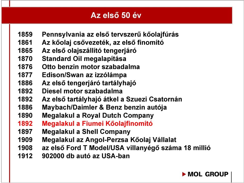 tartályhajó átkel a Szuezi Csatornán 1886 Maybach/Daimler & Benz benzin autója 1890 Megalakul a Royal Dutch Company 1892 Megalakul a Fiumei Kőolajfinomító