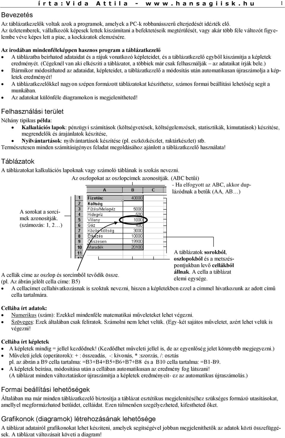 Az irodában mindenféleképpen hasznos program a táblázatkezelő A táblázatba beírhatod adataidat és a rájuk vonatkozó képleteidet, és a táblázatkezelő egyből kiszámítja a képletek eredményét.