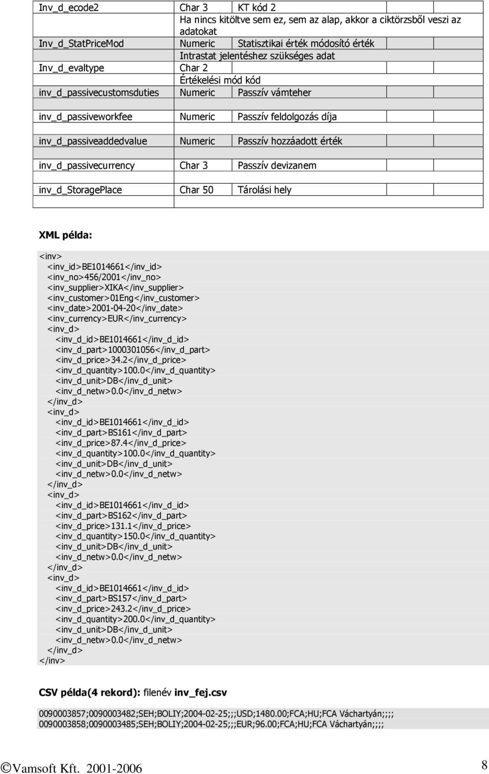 hozzáadott érték inv_d_passivecurrency Char 3 Passzív devizanem inv_d_storageplace Char 50 Tárolási hely XML példa: <inv> <inv_id>be1014661</inv_id> <inv_no>456/2001</inv_no>