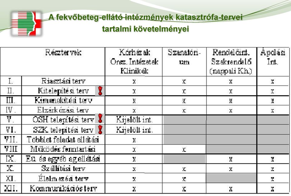 intézmények