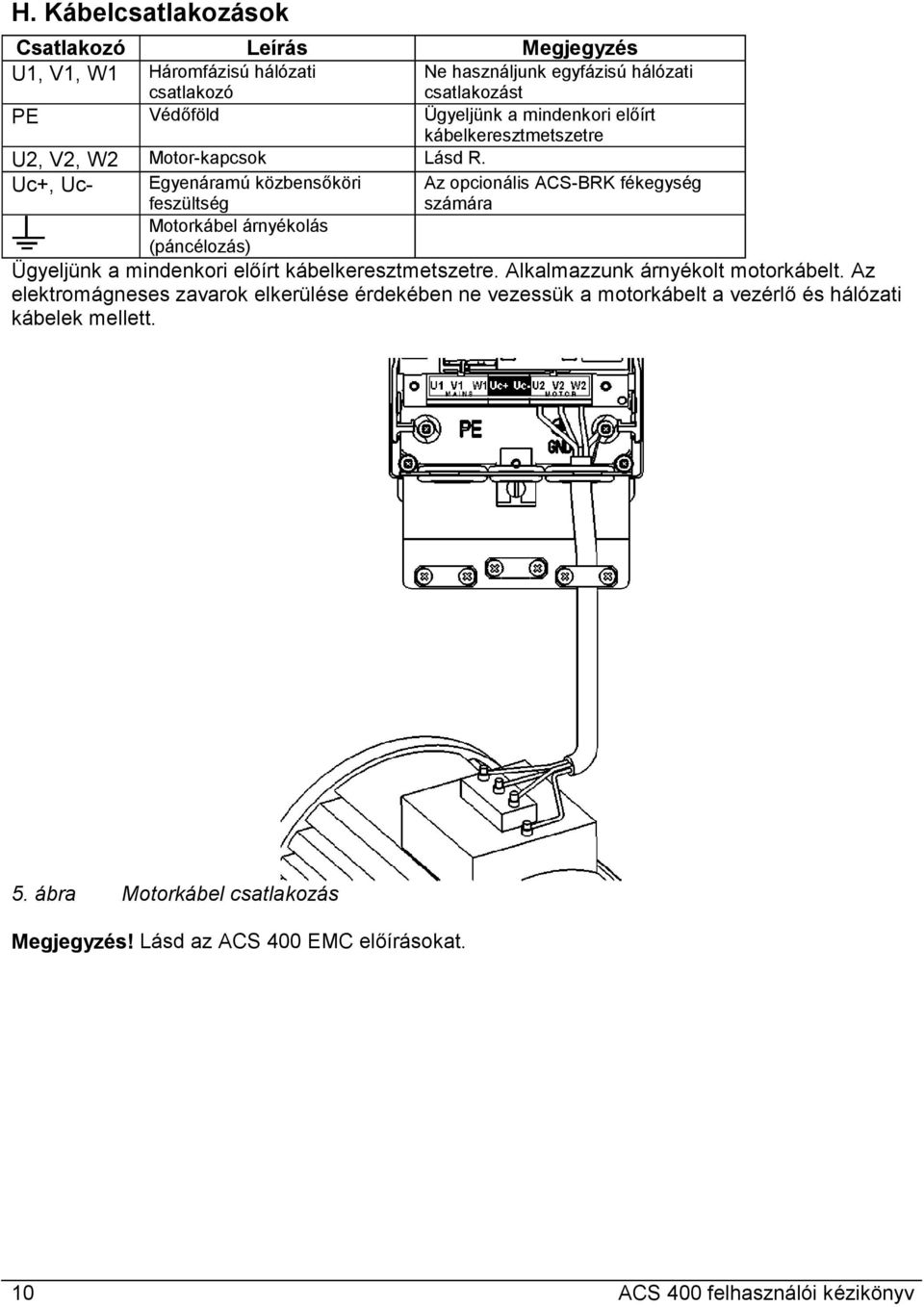 Uc+, Uc- Egyenáramú közbensőköri feszültség Az opcionális ACS-BRK fékegység számára Motorkábel árnyékolás (páncélozás) Ügyeljünk a mindenkori előírt