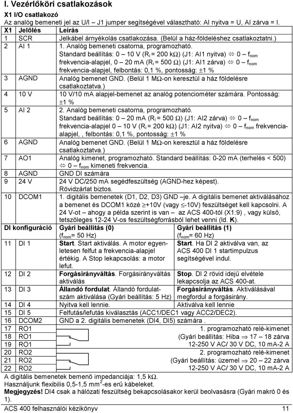 Standard beállítás: 0 10 V (R i = 200 kω) (J1: AI1 nyitva) 0 f nom frekvencia-alapjel, 0 20 ma (R i = 500 Ω) (J1: AI1 zárva) 0 f nom frekvencia-alapjel, felbontás: 0,1 %, pontosság: ±1 % 3 AGND