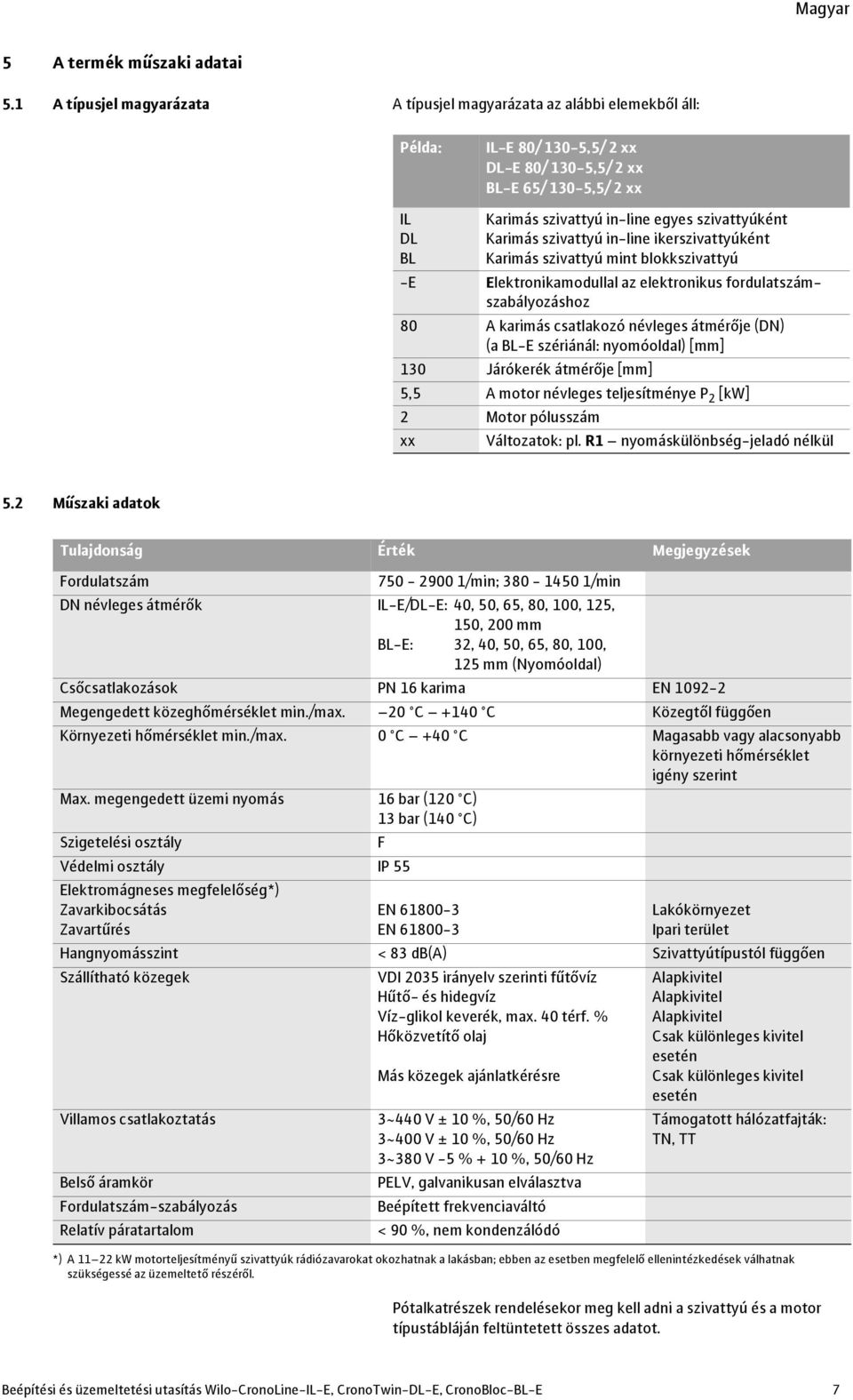 szivattyúként Karimás szivattyú in-line ikerszivattyúként Karimás szivattyú mint blokkszivattyú -E Elektronikamodullal az elektronikus fordulatszámszabályozáshoz 80 A karimás csatlakozó névleges