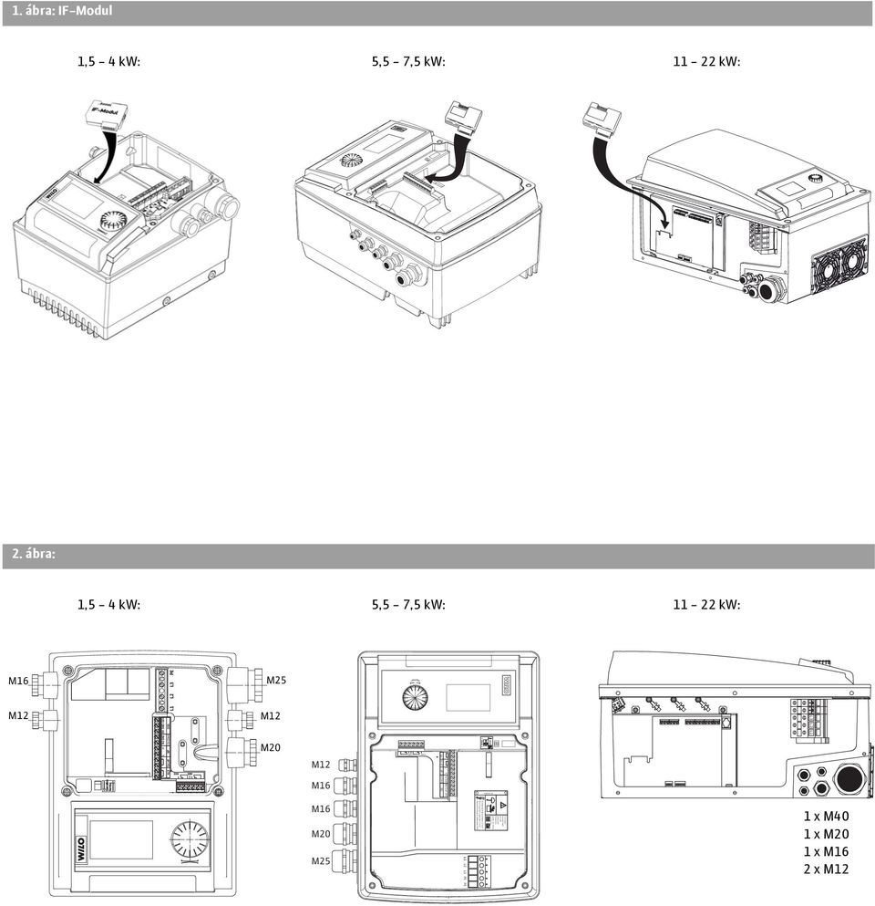 ábra: IF-Modul 1,5-4 kw: 5,5-7,5 kw: 11-22 kw: 2.