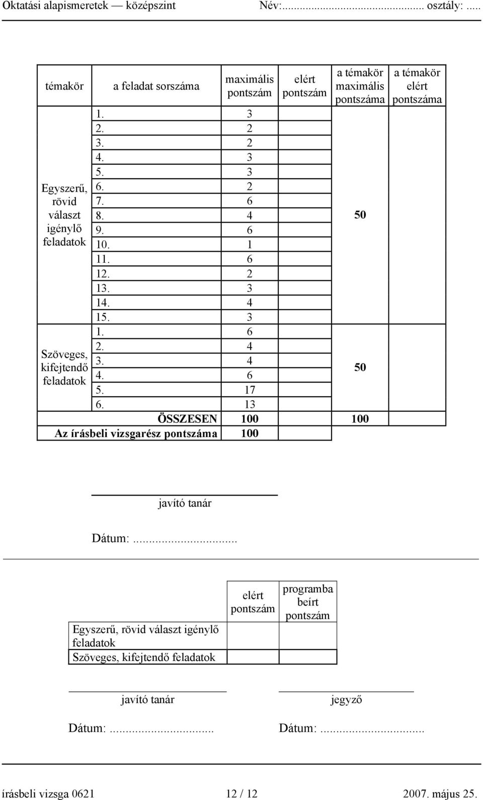 13 ÖSSZESEN 100 100 Az írásbeli vizsgarész pontszáma 100 50 50 a témakör elért pontszáma javító tanár Dátum:.