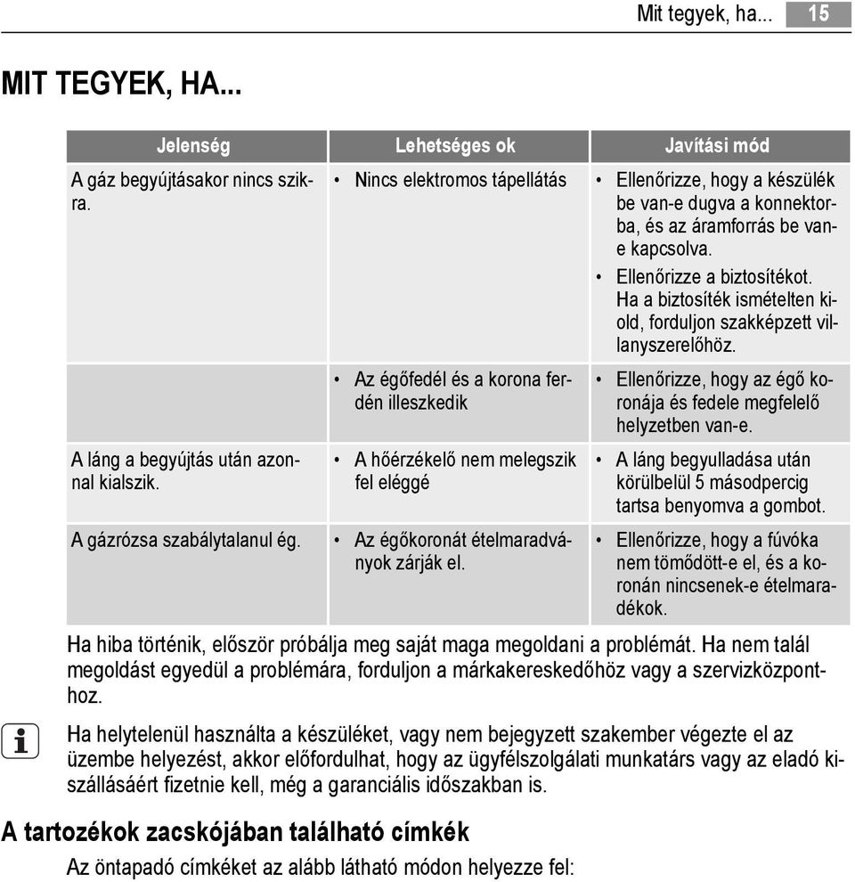 Ha a biztosíték ismételten kiold, forduljon szakképzett villanyszerelőhöz. Az égőfedél és a korona ferdén illeszkedik A hőérzékelő nem melegszik fel eléggé A gázrózsa szabálytalanul ég.