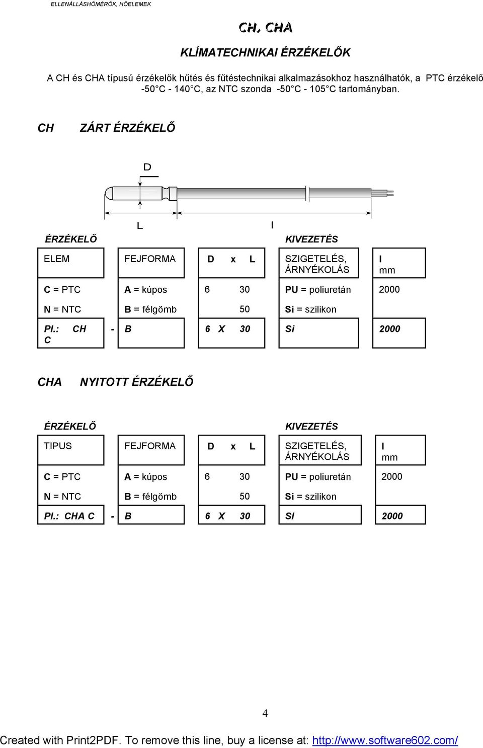 CH ZÁRT ÉRZÉKELŐ ÉRZÉKELŐ KIVEZETÉS ELEM FEJFORMA D x L SZIGETELÉS, mm C = PTC A = kúpos 6 30 PU = poiuretán 2000 N = NTC B = fégömb 50