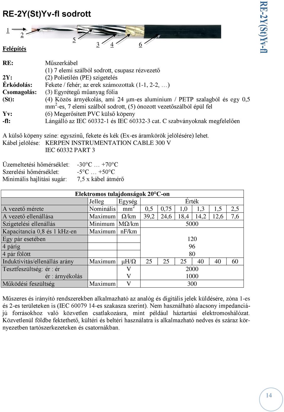 (6) Megerősített PVC külső köpeny -fl: Lángálló az IEC 60332-1 és IEC 60332-3 cat. C szabványoknak megfelelően A külső köpeny színe: egyszínű, fekete és kék (Ex-es áramkörök jelölésére) lehet.