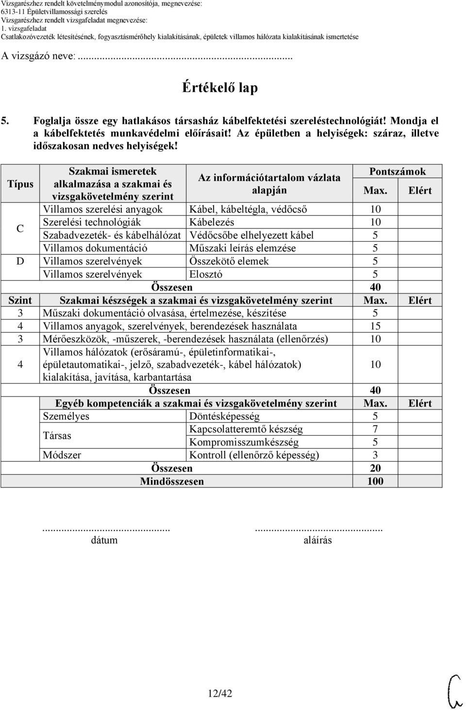 Típus C Szakmai ismeretek alkalmazása a szakmai és vizsgakövetelmény szerint Az információtartalom vázlata alapján Pontszámok Max.