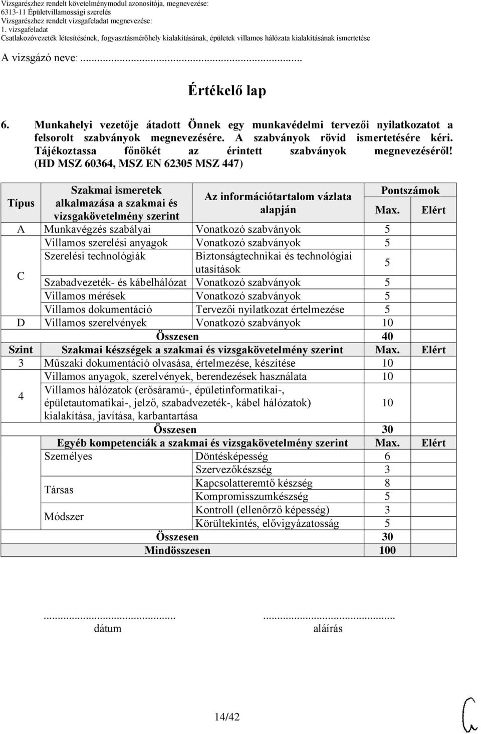 (HD MSZ 60364, MSZ EN 62305 MSZ 447) Típus Szakmai ismeretek alkalmazása a szakmai és vizsgakövetelmény szerint Az információtartalom vázlata alapján Pontszámok Max.