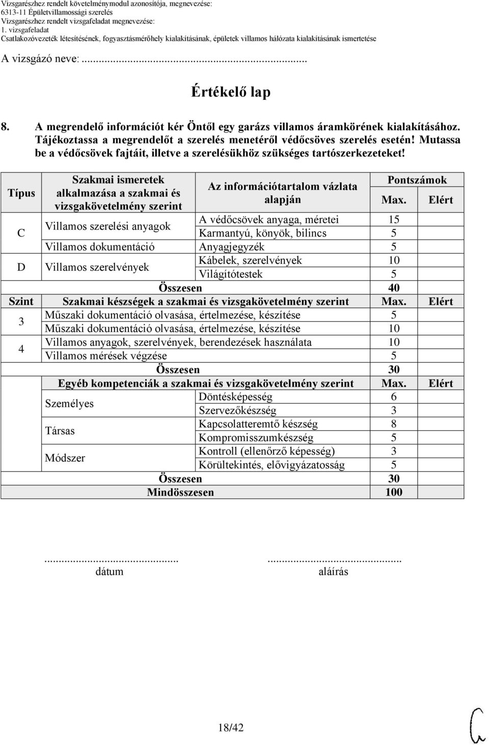 Típus C Szakmai ismeretek alkalmazása a szakmai és vizsgakövetelmény szerint Az információtartalom vázlata alapján Pontszámok Max.