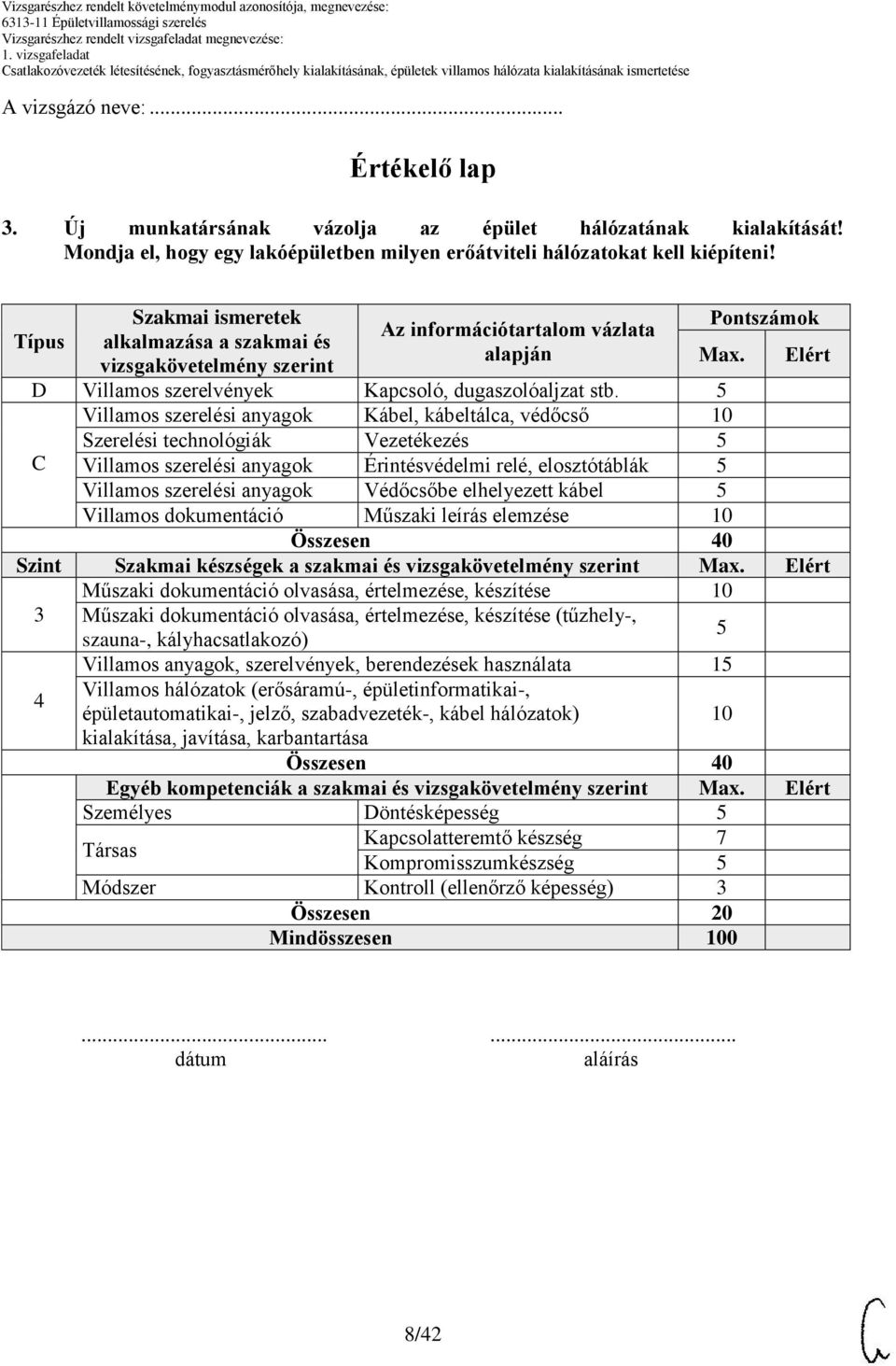 5 Villamos szerelési anyagok Kábel, kábeltálca, védőcső 10 Szerelési technológiák Vezetékezés 5 C Villamos szerelési anyagok Érintésvédelmi relé, elosztótáblák 5 Villamos szerelési anyagok Védőcsőbe