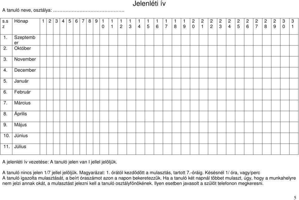 A tanuló nincs jelen 1/7 jellel jelöljük. Magyarázat: 1. órától kezdődött a mulasztás, tartott 7.-óráig.