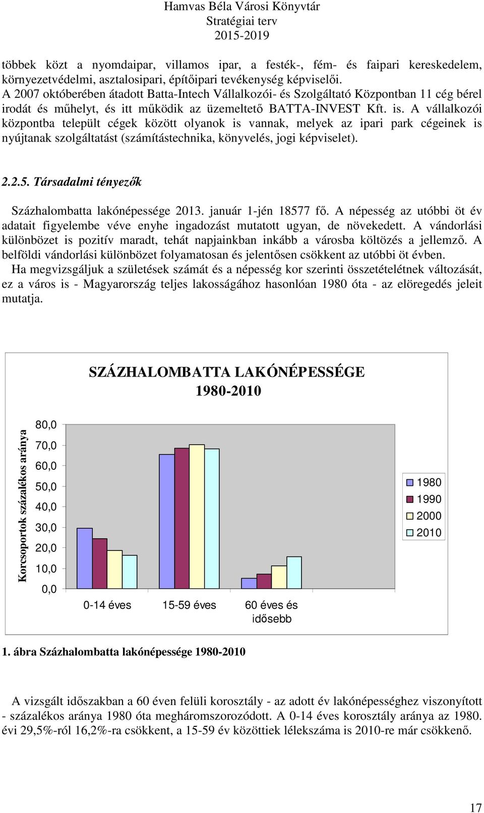 A vállalkozói központba települt cégek között olyanok is vannak, melyek az ipari park cégeinek is nyújtanak szolgáltatást (számítástechnika, könyvelés, jogi képviselet). 2.2.5.