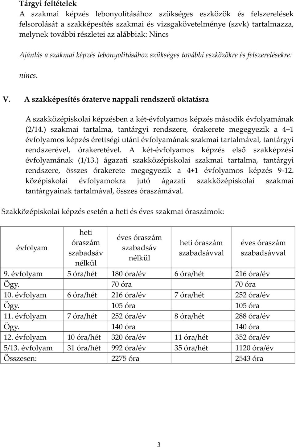 A szakképesítés óraterve nappali rendszerű oktatásra A szakközépiskolai képzésben a két-évfolyamos képzés második évfolyamának (2/14.