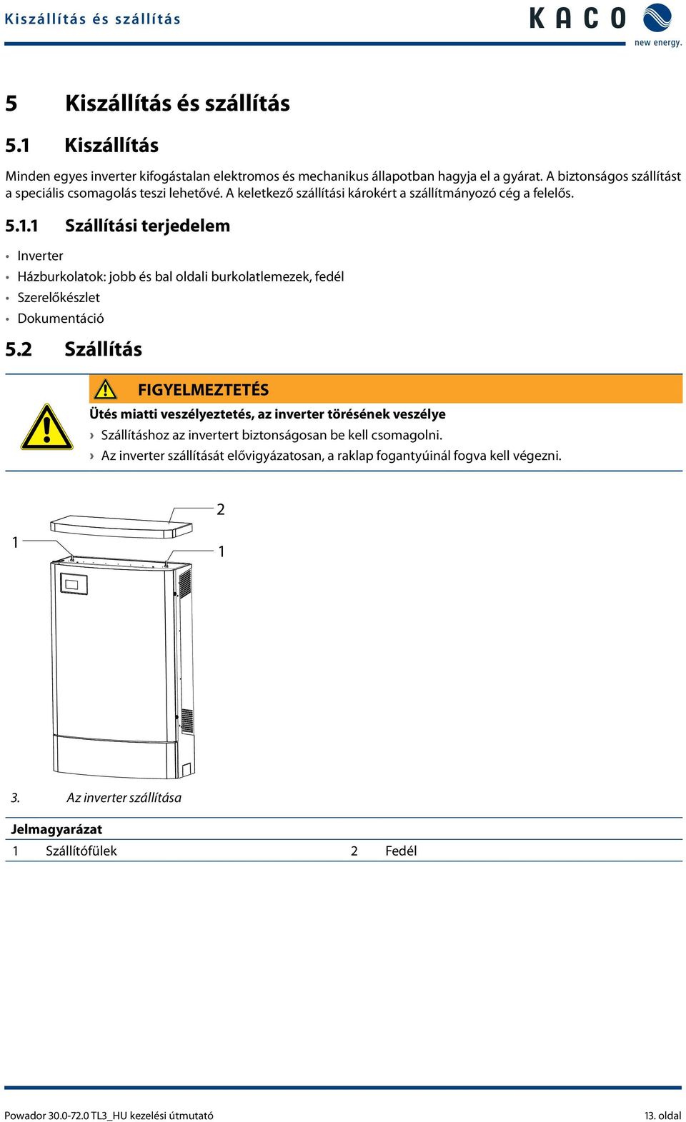 1 Szállítási terjedelem Inverter Házburkolatok: jobb és bal oldali burkolatlemezek, fedél Szerelőkészlet Dokumentáció 5.