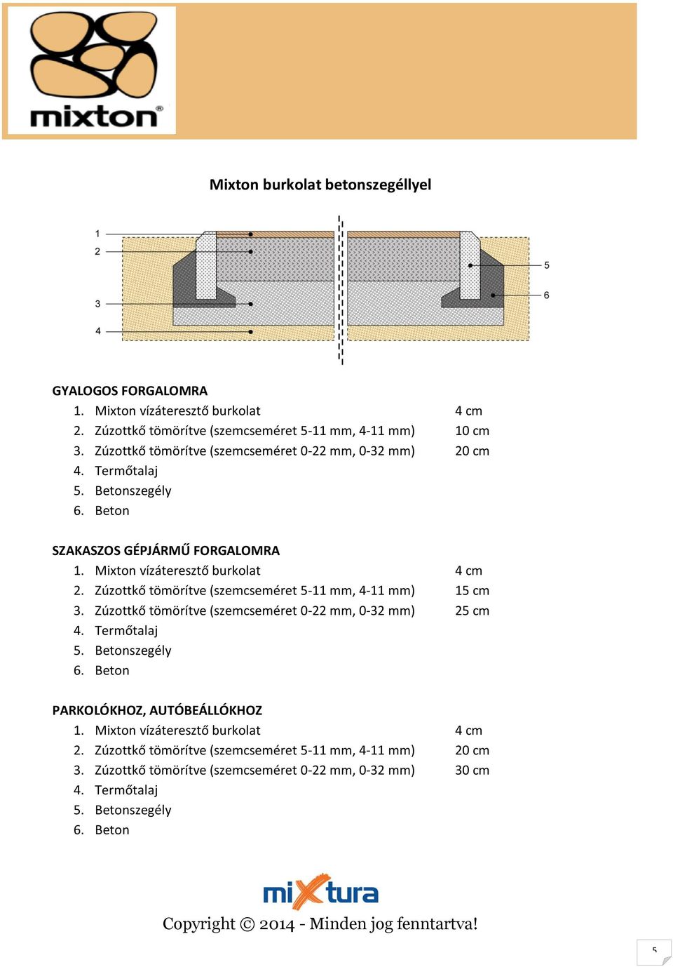 Zúzottkő tömörítve (szemcseméret 5-11 mm, 4-11 mm) 15 cm 3. Zúzottkő tömörítve (szemcseméret 0-22 mm, 0-32 mm) 25 cm 5. Betonszegély 6.