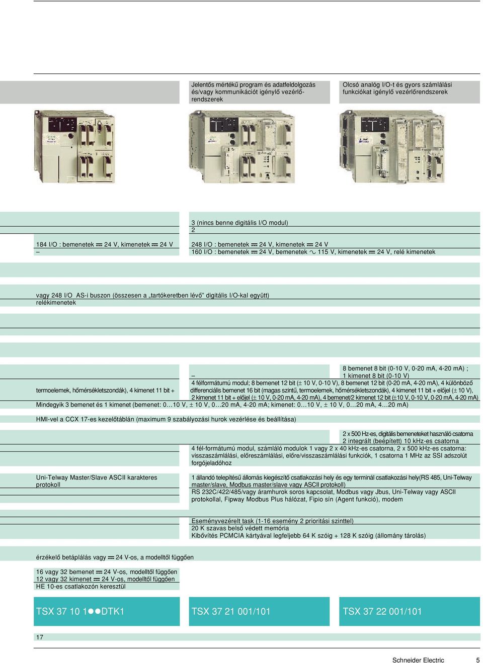 buszon (összesen a tartókeretben lévô digitális I/O-kal együtt) relékimenetek 8 bemenet 8 bit (0-10 V, 0-20 ma, 4-20 ma) ; 1 kimenet 8 bit (0-10 V) 4 félformátumú modul; 8 bemenet 12 bit (± 10 V,