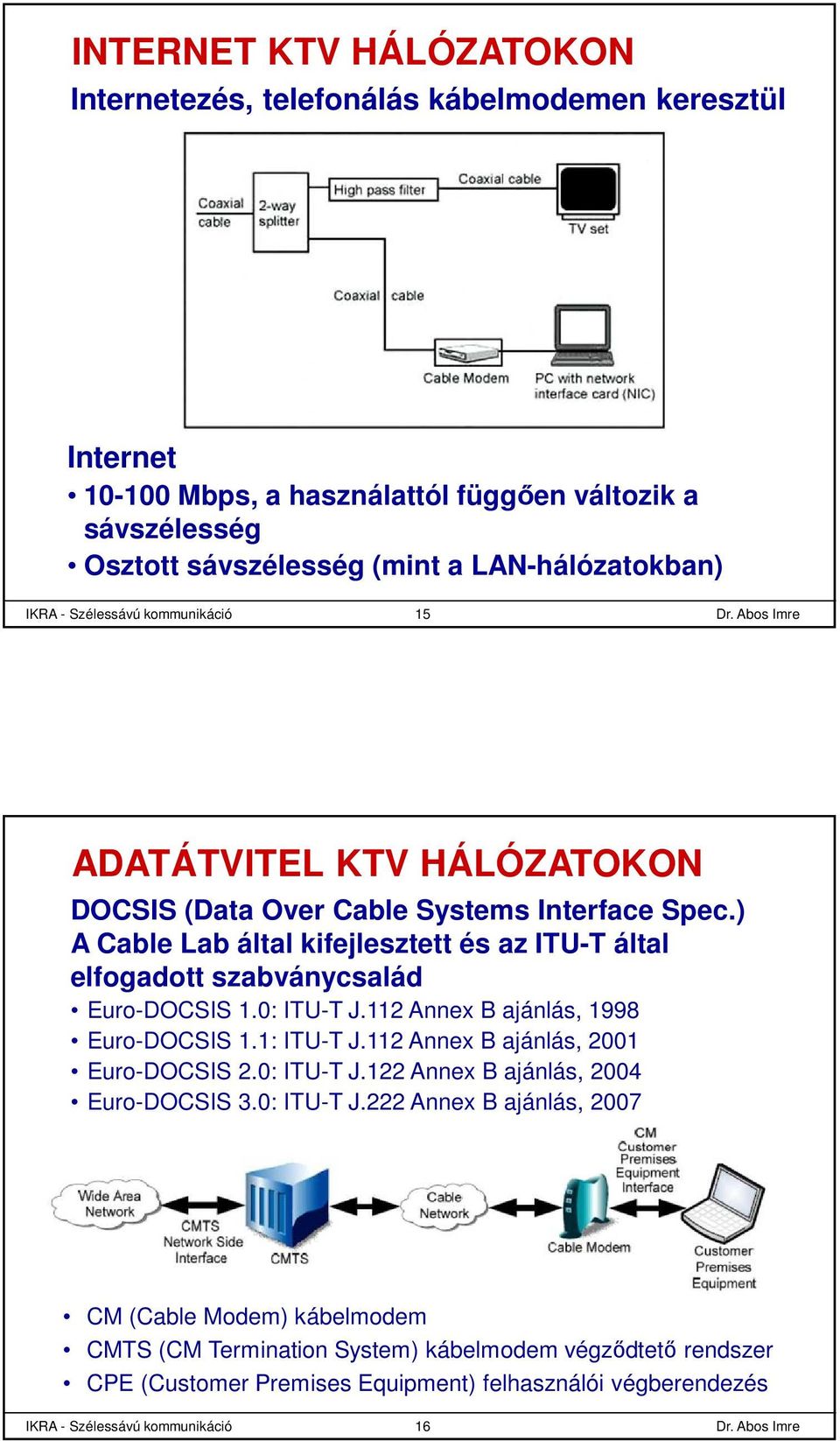 ) A Cable Lab által kifejlesztett és az ITU-T által elfogadott szabványcsalád Euro-DOCSIS 1.0: ITU-T J.112 Annex B ajánlás, 1998 Euro-DOCSIS 1.1: ITU-T J.