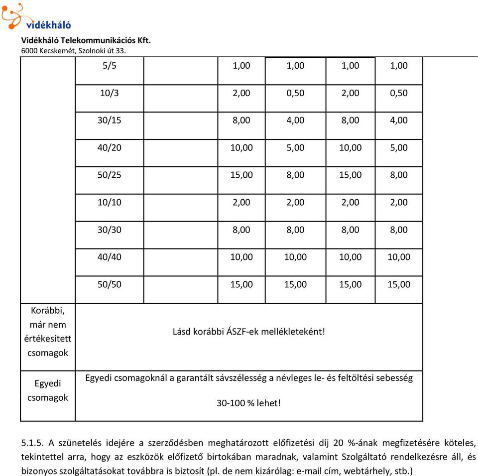 Egyedi nál a garantált sávszélesség a névleges le- és feltöltési sebesség 30-100 % lehet! 5.