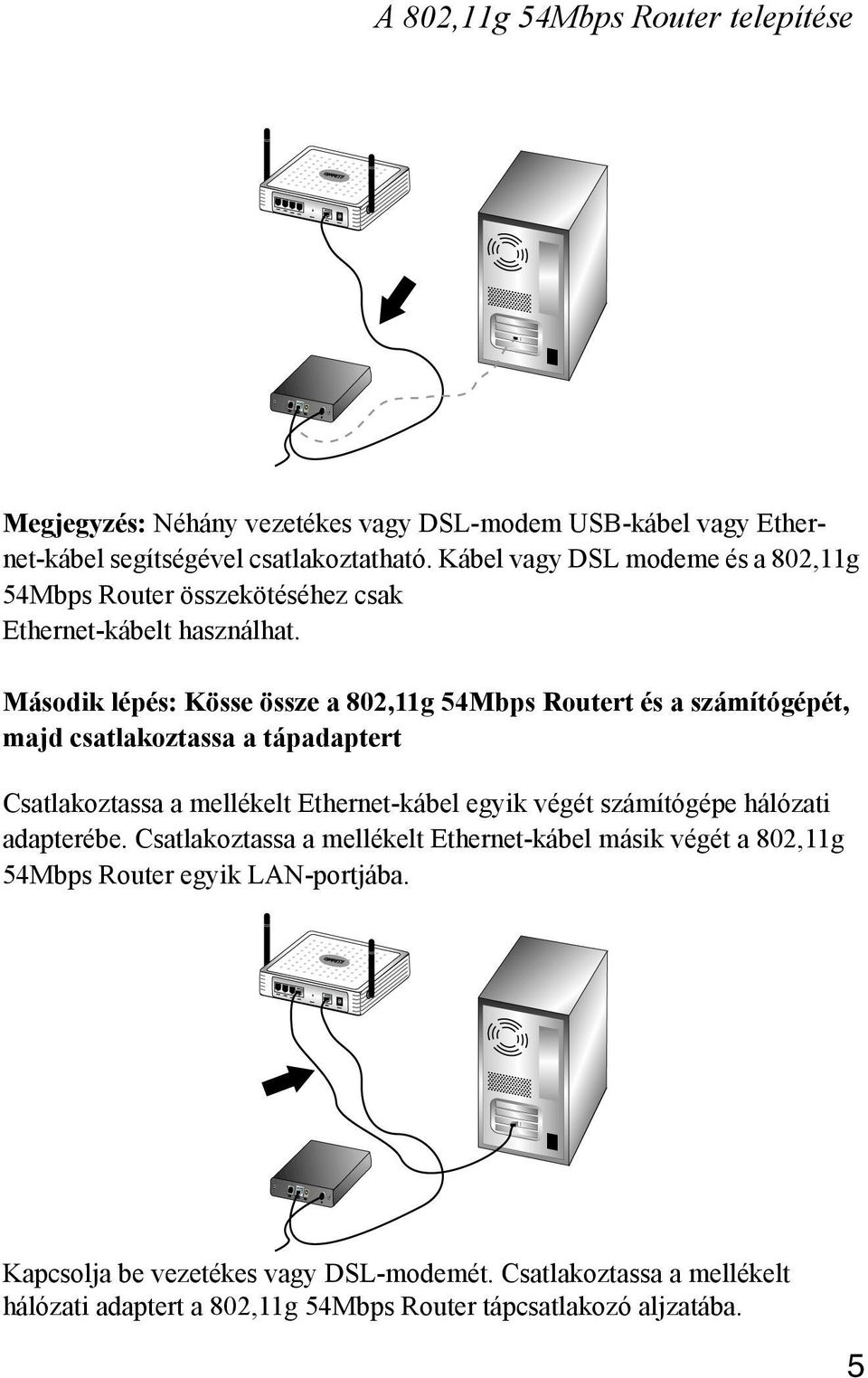 Második lépés: Kösse össze a 802,11g 54Mbps Routert és a számítógépét, majd csatlakoztassa a tápadaptert Csatlakoztassa a mellékelt Ethernet-kábel egyik végét