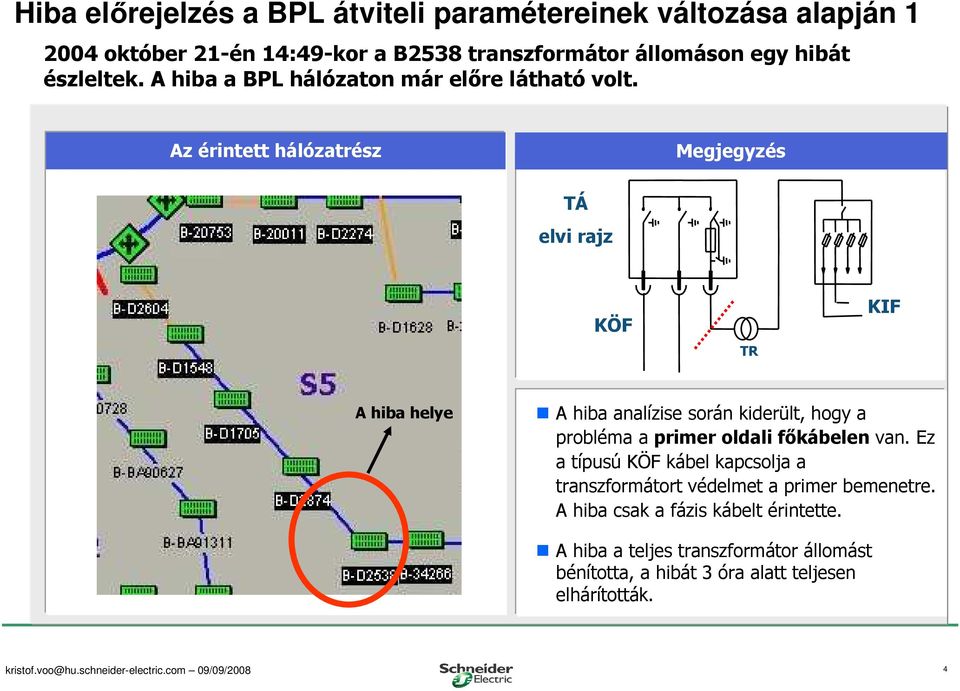 Az érintett hálózatrész egjegyzés TÁ elvi rajz KÖF TR KIF A hiba helye A hiba analízise során kiderült, hogy a probléma a primer oldali