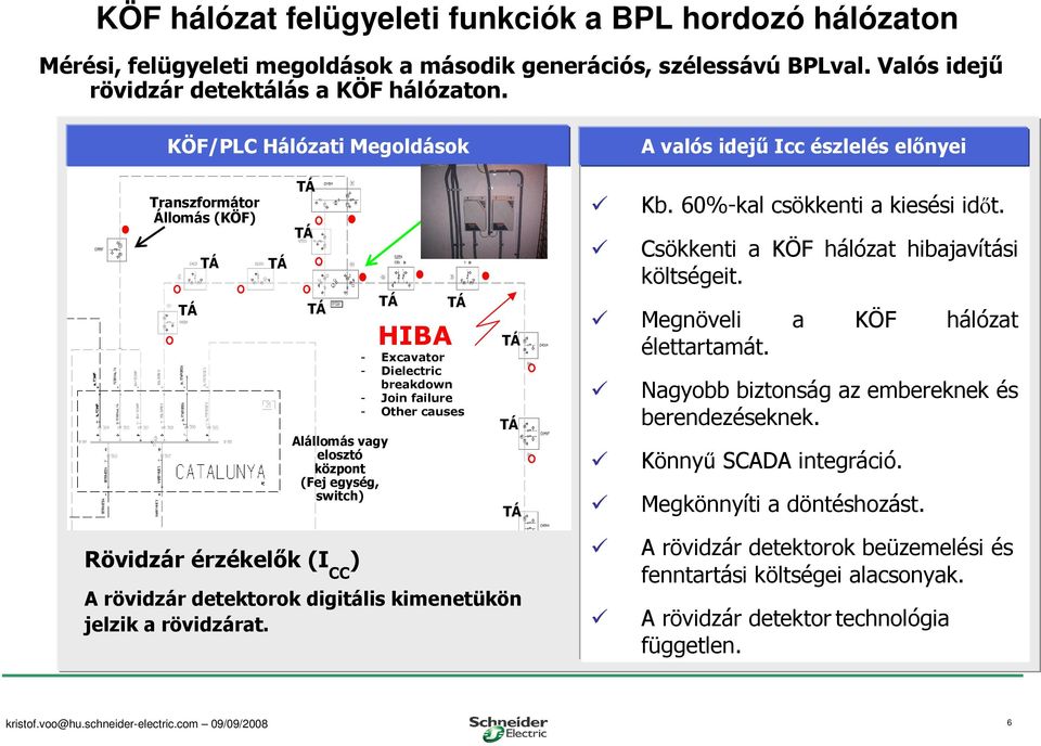 breakdown - Join failure - Other causes TÁ TÁ TÁ Kb. 60%-kal csökkenti a kiesési idıt. Csökkenti a KÖF hálózat hibajavítási költségeit. egnöveli a KÖF hálózat élettartamát.