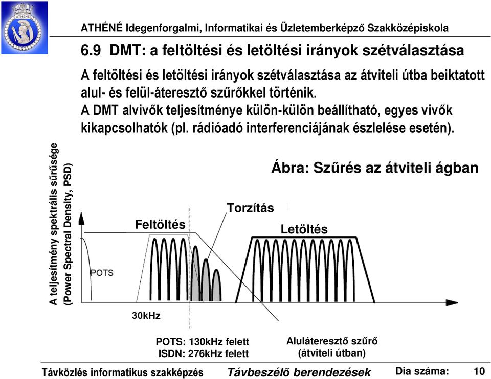 rádióadó interferenciájának észlelése esetén).