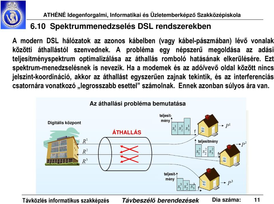 Ha a modemek és az adó/vevő oldal között nincs jelszint-koordináció, akkor az áthallást egyszerűen zajnak tekintik, és az interferenciás csatornára vonatkozó legrosszabb