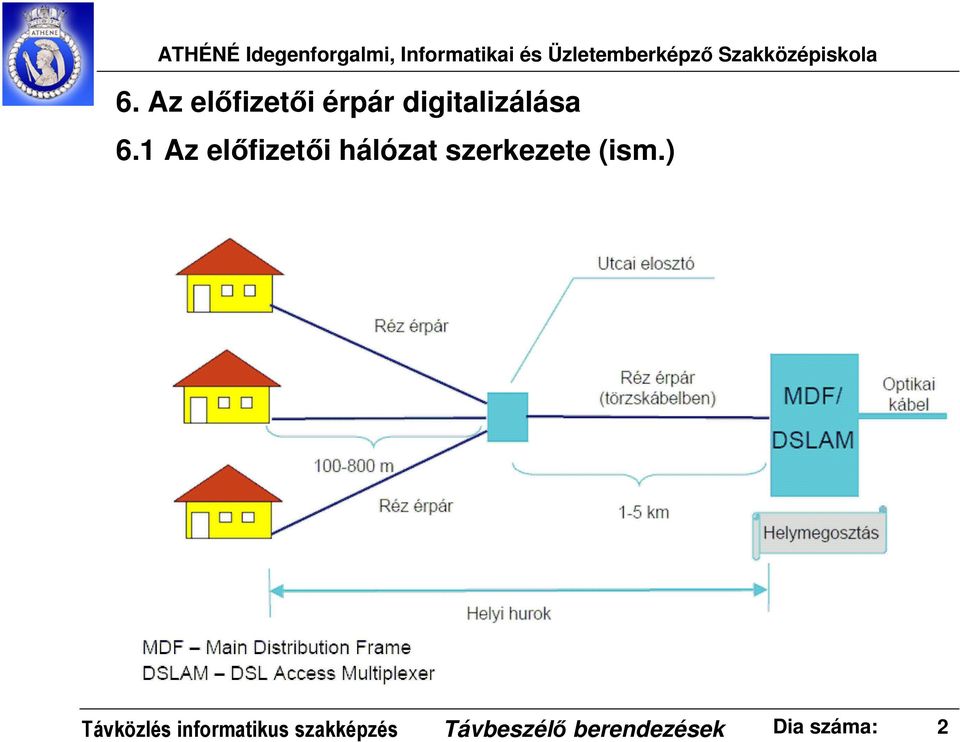 (ism.) Távközlés informatikus