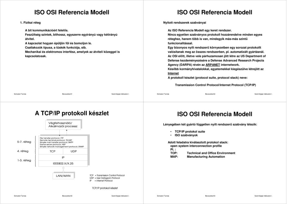 Nyitott rendszerek szabványai Az ISO Referencia Modell egy keret rendszer.