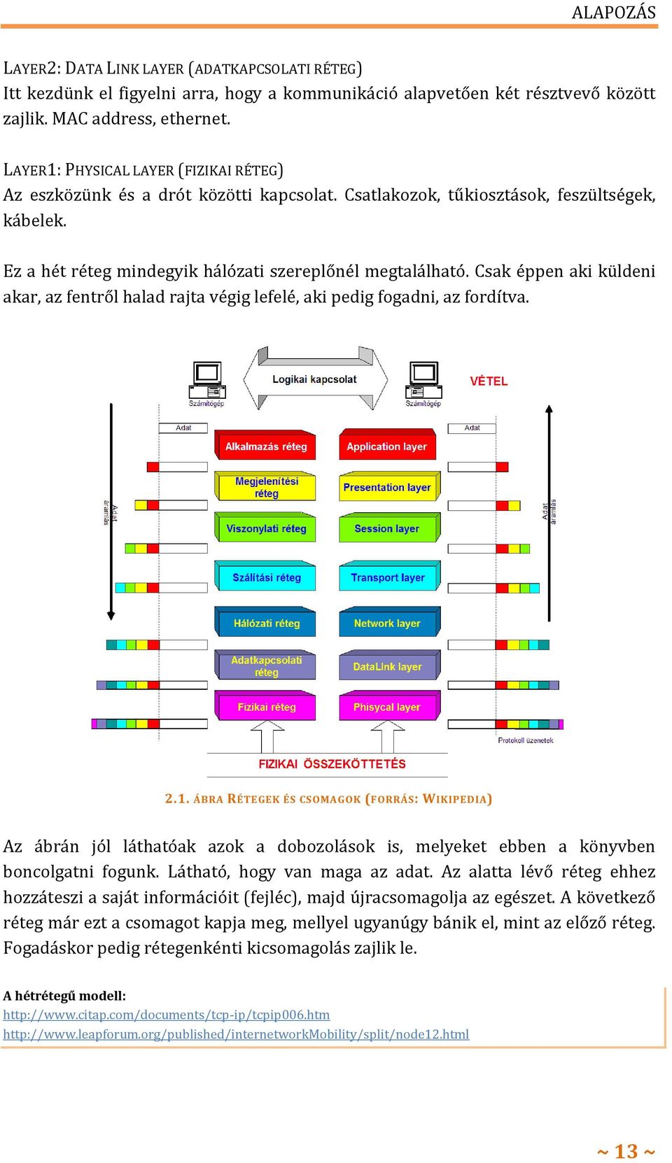 Csak éppen aki küldeni akar, az fentről halad rajta végig lefelé, aki pedig fogadni, az fordítva. 2.1.