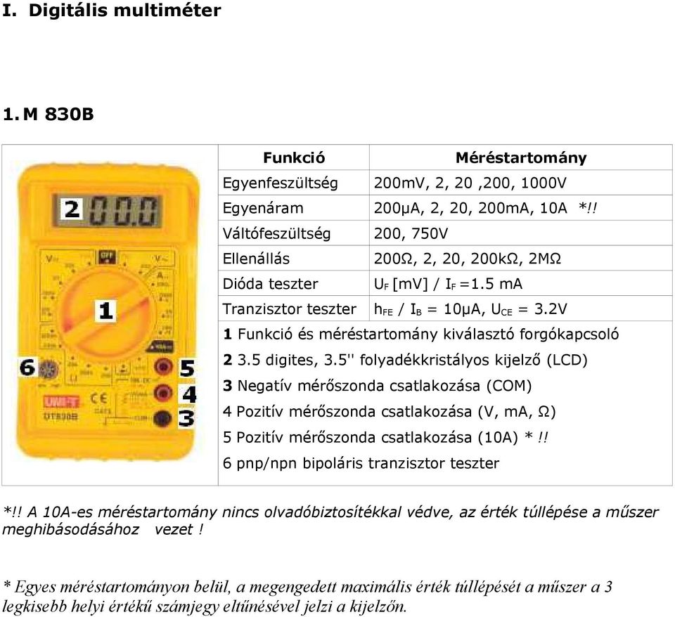 5'' folyadékkristályos kijelző (LCD) 3 Negatív mérőszonda csatlakozása (COM) 4 Pozitív mérőszonda csatlakozása (V, ma, Ω) 5 Pozitív mérőszonda csatlakozása (10A) *!