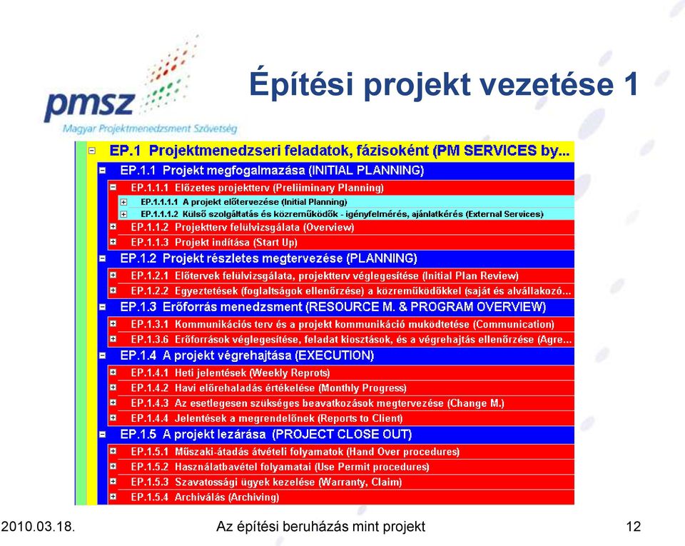 18. Az építési