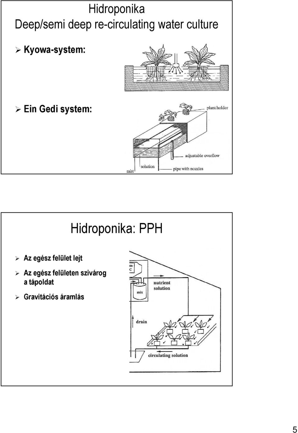 Hidroponika: PPH Az egész felület lejt Az