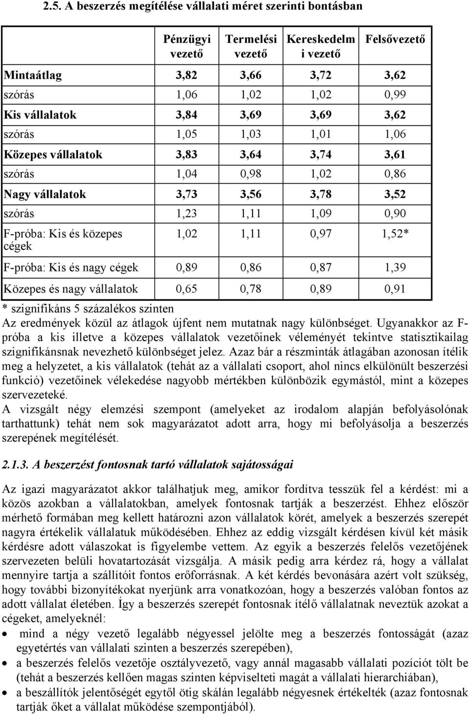 3,69 3,69 3,62 szórás 1,05 1,03 1,01 1,06 Közepes vállalatok 3,83 3,64 3,74 3,61 szórás 1,04 0,98 1,02 0,86 Nagy vállalatok 3,73 3,56 3,78 3,52 szórás 1,23 1,11 1,09 0,90 F-próba: Kis és közepes