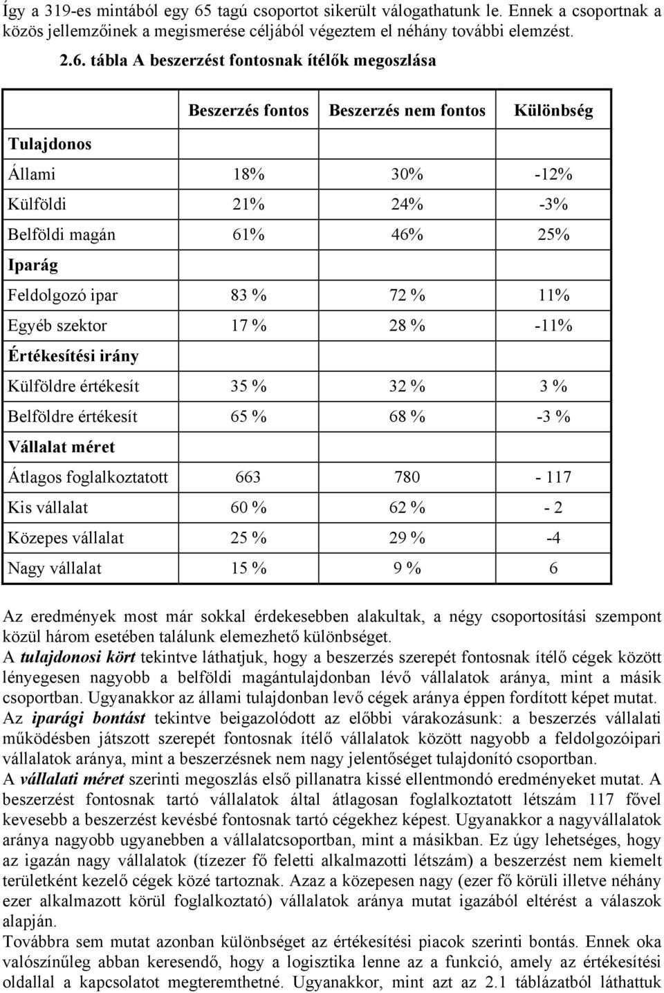 tábla A beszerzést fontosnak ítélők megoszlása Tulajdonos fontos nem fontos Különbség Állami 18% 30% -12% Külföldi 21% 24% -3% Belföldi magán 61% 46% 25% Iparág Feldolgozó ipar 83 % 72 % 11% Egyéb