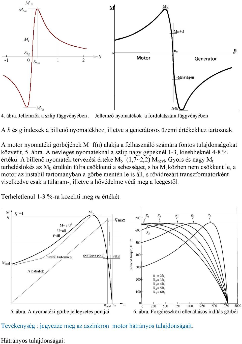 A billenő nyomaték tervezési értéke M b =(1,7~2,2) M névl.