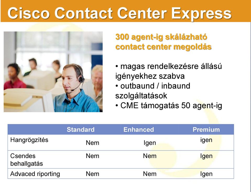 szolgáltatások CME támogatás 50 agent-ig Hangrögzítés Standard Enhanced