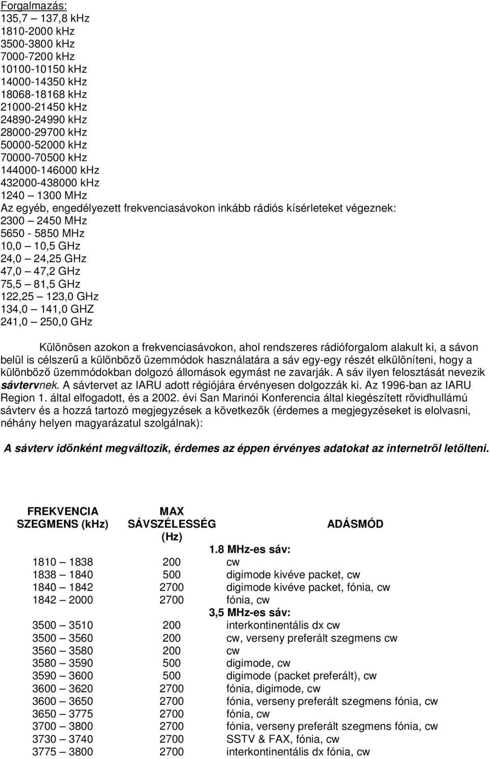 75,5 81,5 GHz 122,25 123,0 GHz 134,0 141,0 GHZ 241,0 250,0 GHz Különösen azokon a frekvenciasávokon, ahol rendszeres rádióforgalom alakult ki, a sávon belül is célszerű a különböző üzemmódok