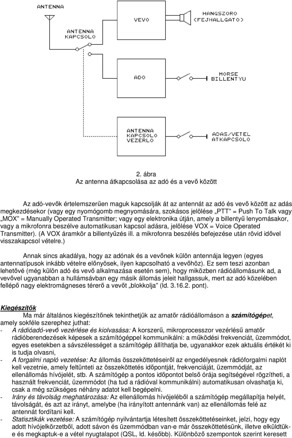 jelölése VOX = Voice Operated Transmitter). (A VOX áramkör a billentyűzés ill. a mikrofonra beszélés befejezése után rövid idővel visszakapcsol vételre.