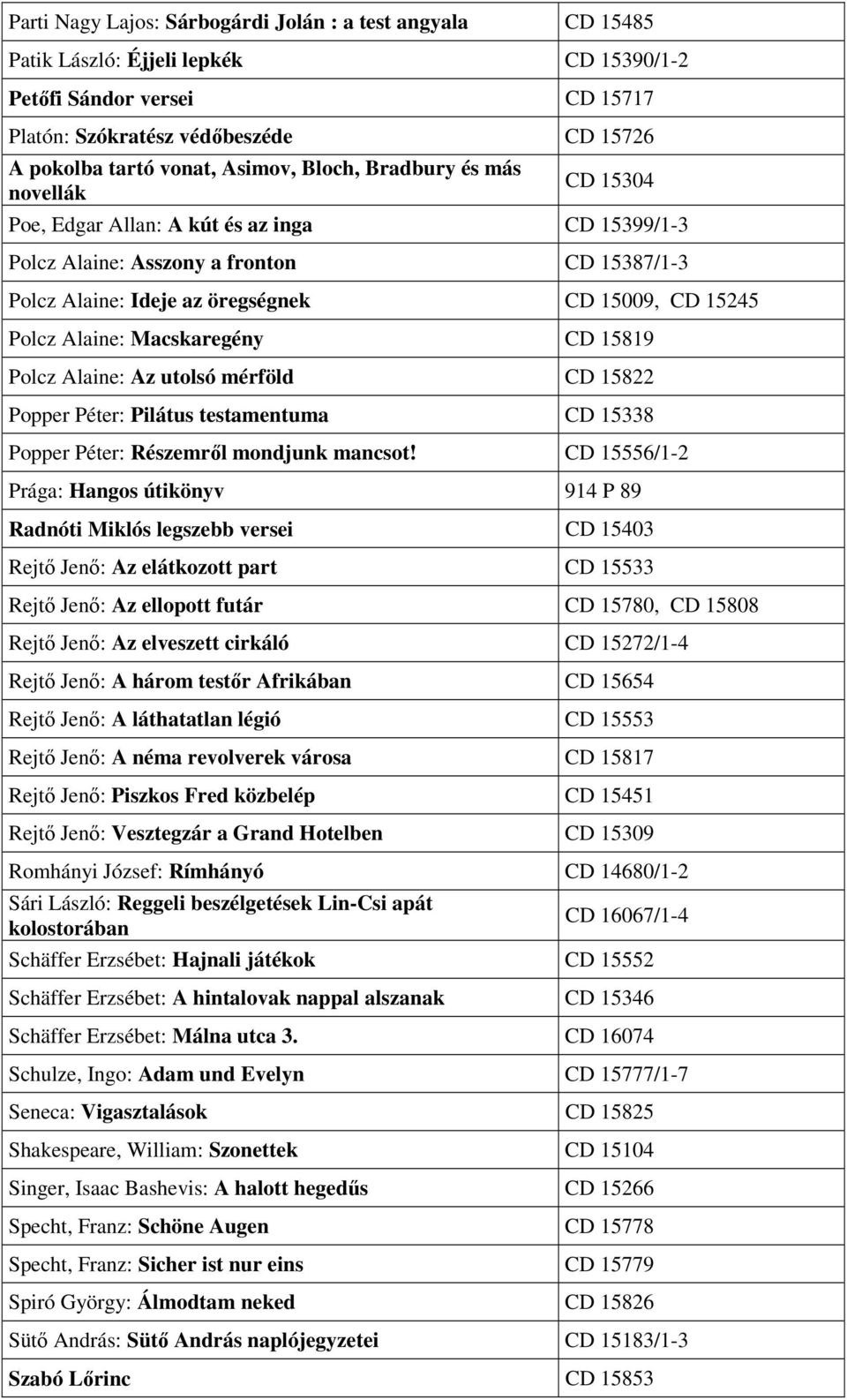 Polcz Alaine: Macskaregény CD 15819 Polcz Alaine: Az utolsó mérföld CD 15822 Popper Péter: Pilátus testamentuma CD 15338 Popper Péter: Részemről mondjunk mancsot!