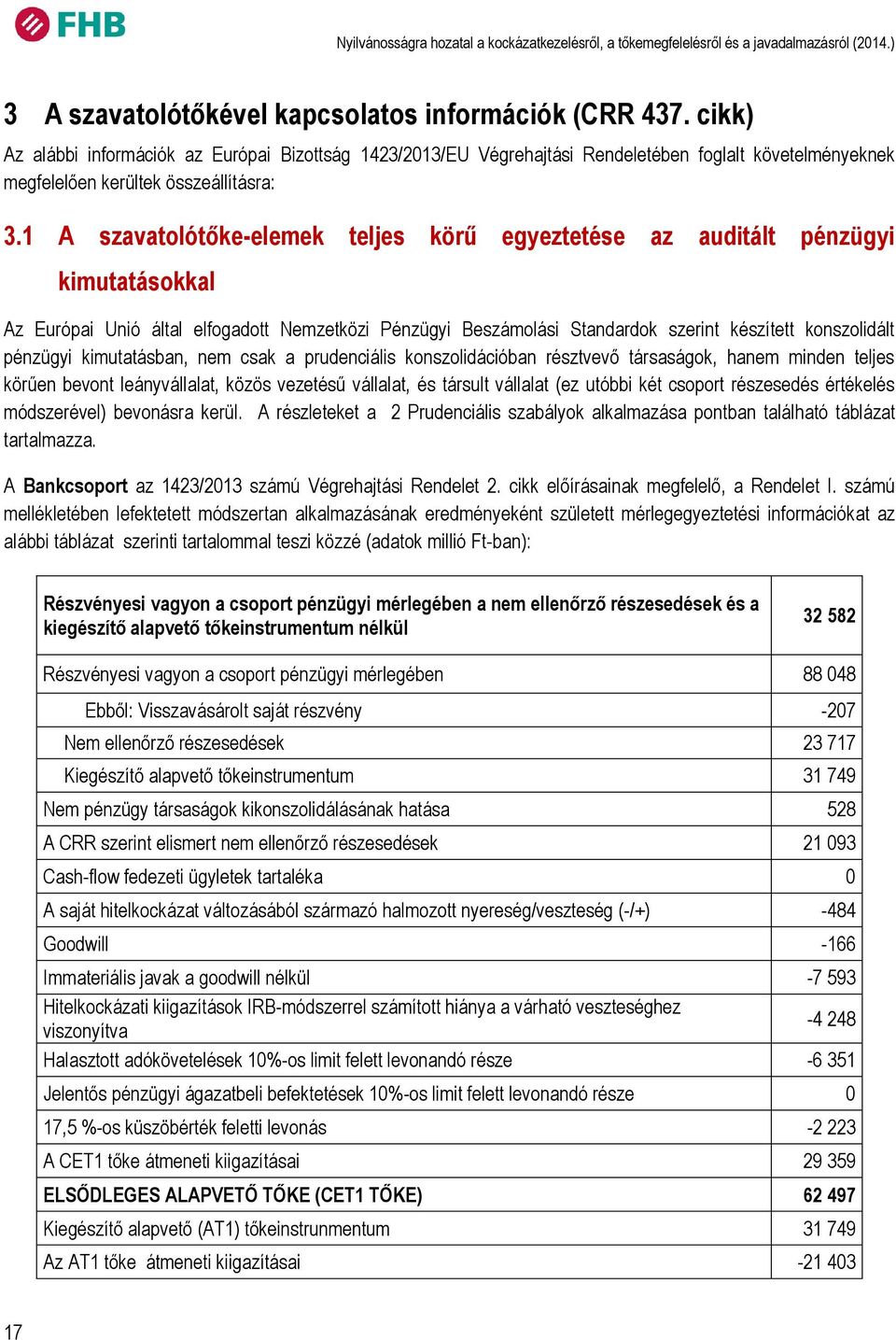 1 A szavatolótőke-elemek teljes körű egyeztetése az auditált pénzügyi kimutatásokkal Az Európai Unió által elfogadott Nemzetközi Pénzügyi Beszámolási Standardok szerint készített konszolidált