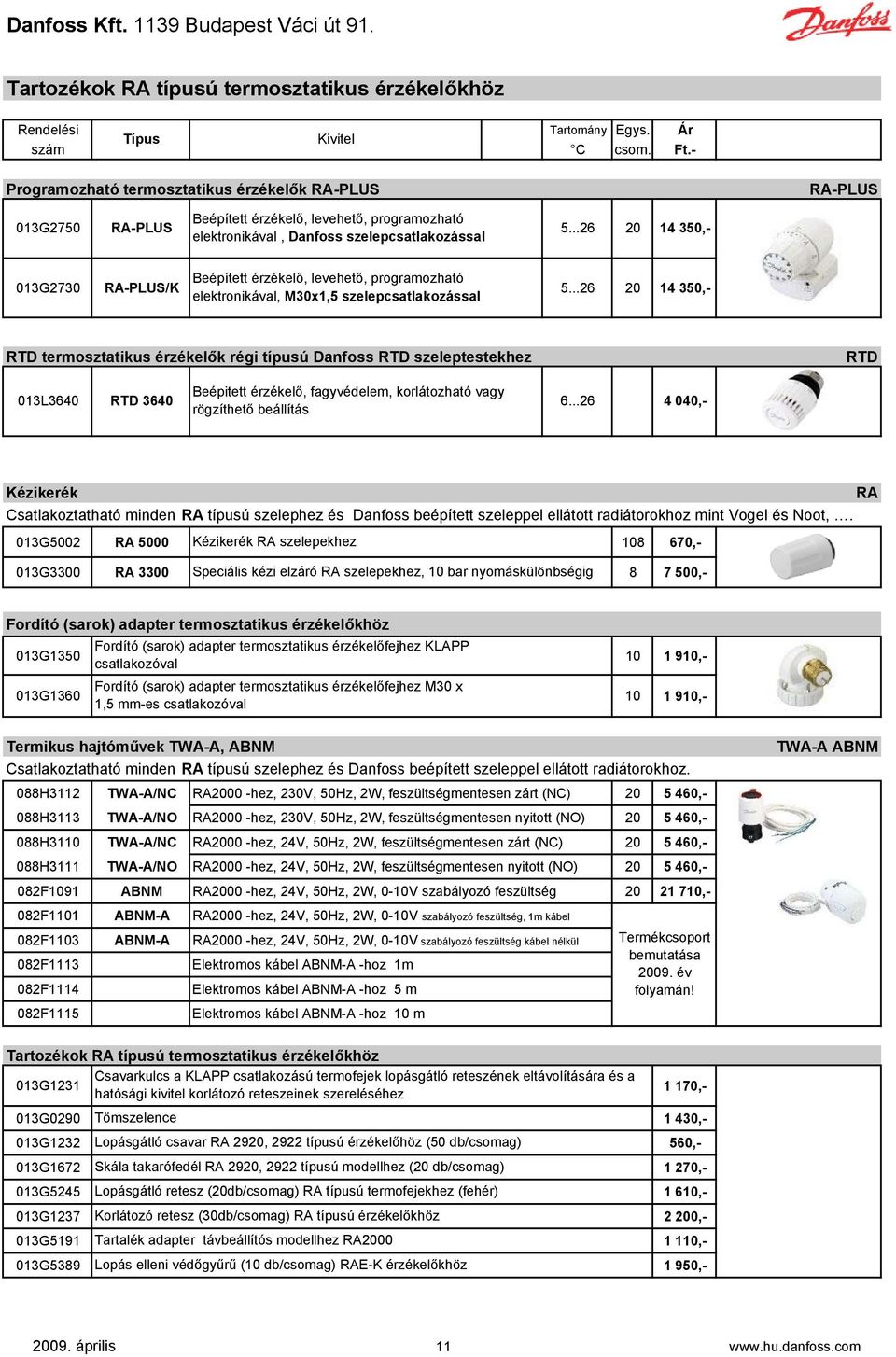 ..26 20 14 350,- Beépített érzékelő, levehető, programozható 013G2730 RA-PLUS/K 5.