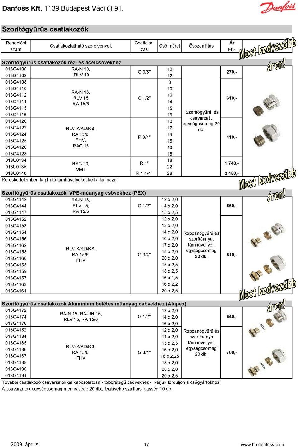 013G4156 16 x 2,0 013G4162 17 x 2,0 RLV-K/KD/KS, 013G4158 18 x 2,0 RA 15/6, G 3/4" 013G4160 FHV 20 x 2,0 013G4155 15 x 2,5 013G4159 18 x 2,5 013G4157 16 x 1,5 013G4163 16 x 2,2 013G4161 20 x 2,5