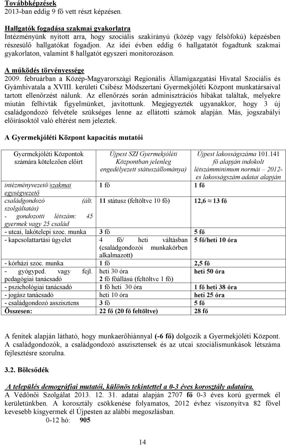 Az idei évben eddig 6 hallgatatót fogadtunk szakmai gyakorlaton, valamint 8 hallgatót egyszeri monitorozáson. A működés törvényessége 2009.