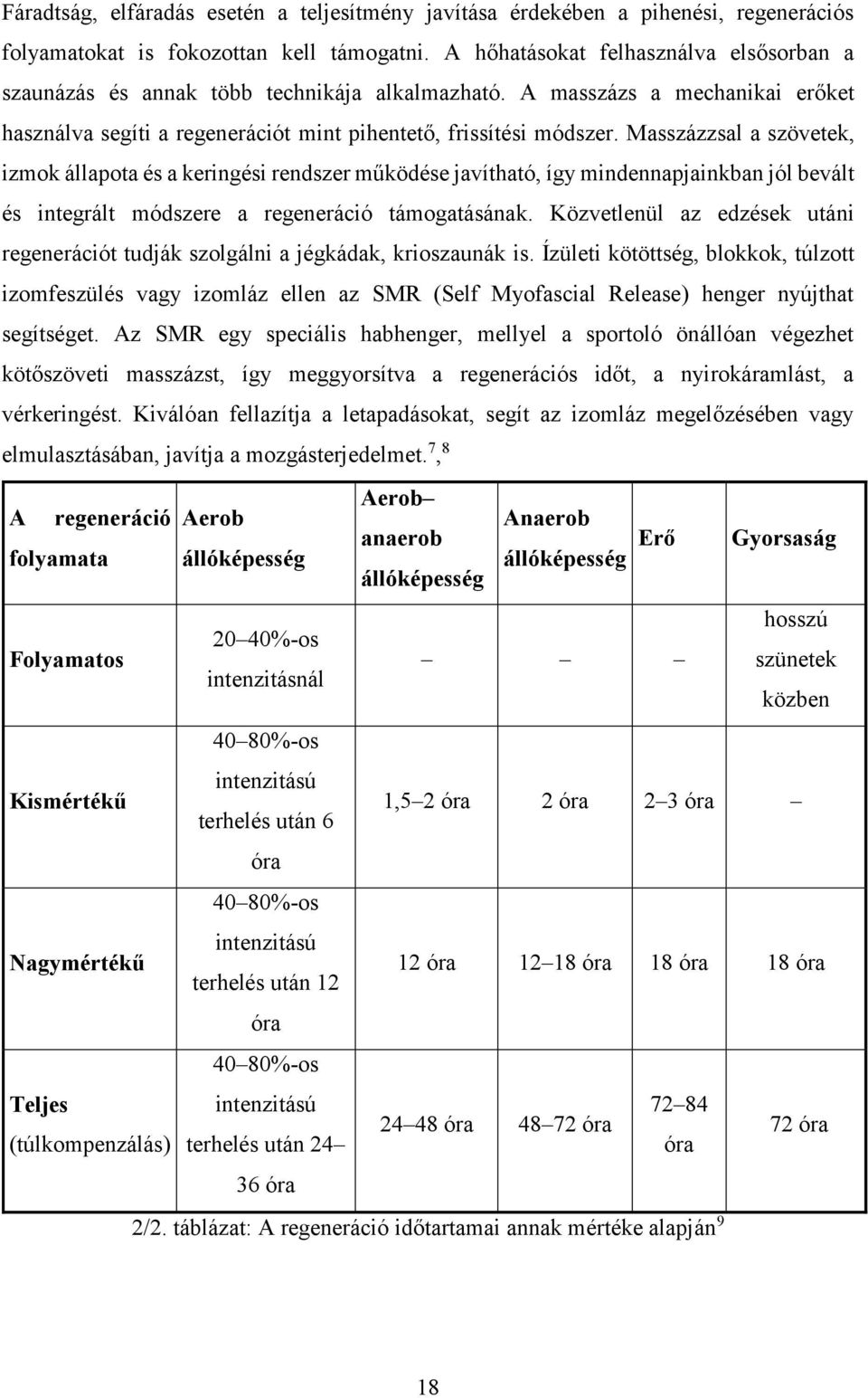 Masszázzsal a szövetek, izmok állapota és a keringési rendszer működése javítható, így mindennapjainkban jól bevált és integrált módszere a regeneráció támogatásának.