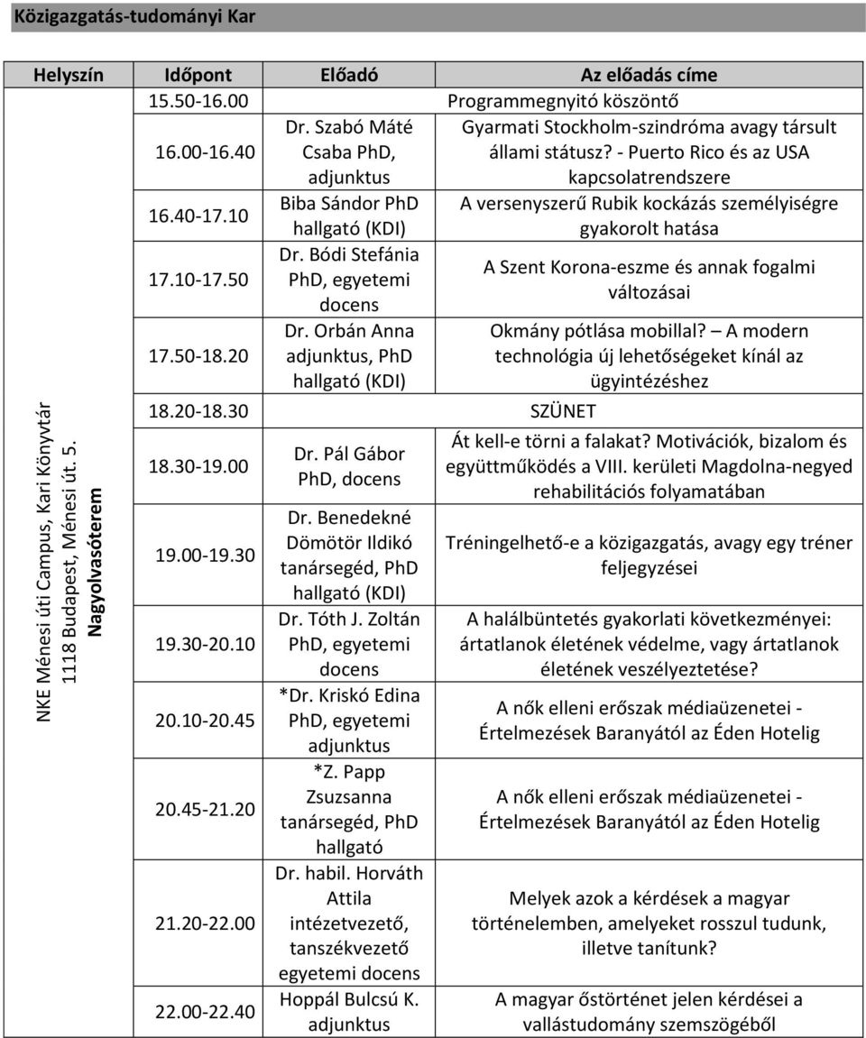 20-18.30 SZÜNET 18.30-19.00 19.00-19.30 19.30-20.10 20.10-20.45 20.45-21.20 21.20-22.00 22.00-22.40 Dr. Pál Gábor PhD, docens Dr. Benedekné Dömötör Ildikó tanársegéd, PhD hallgató (KDI) Dr. Tóth J.